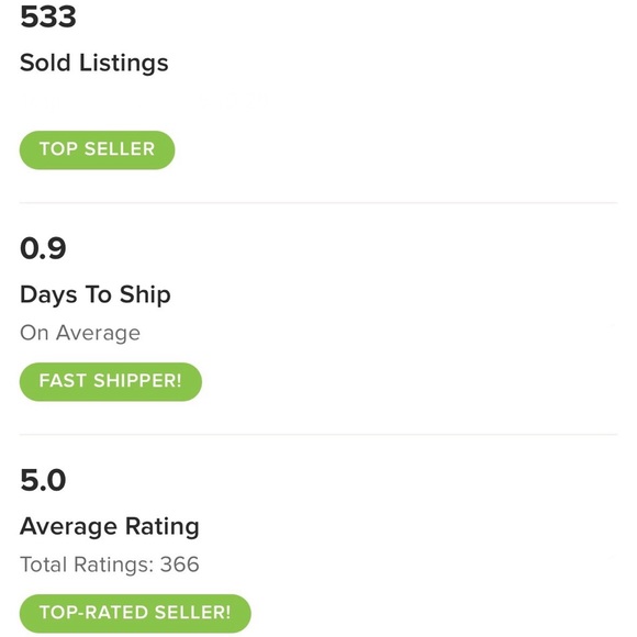 Offers Are Always Welcome! - Picture 2 of 3